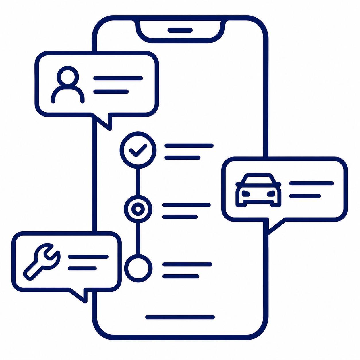 Line drawing of a smartphone showing chat bubbles and a service workflow (user icon, wrench, car) to indicate messaging and support in an app.